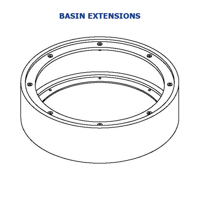 Basin Extension